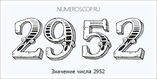 Расшифровка значения числа 2952 по цифрам в нумерологии