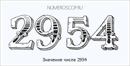 Расшифровка значения числа 2954 по цифрам в нумерологии