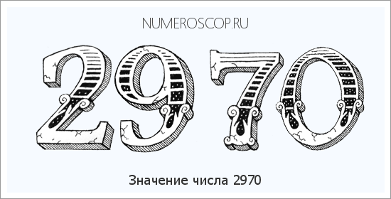 Расшифровка значения числа 2970 по цифрам в нумерологии