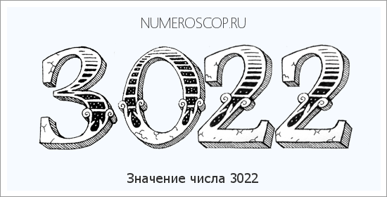 Расшифровка значения числа 3022 по цифрам в нумерологии
