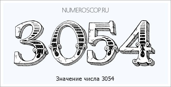 Расшифровка значения числа 3054 по цифрам в нумерологии