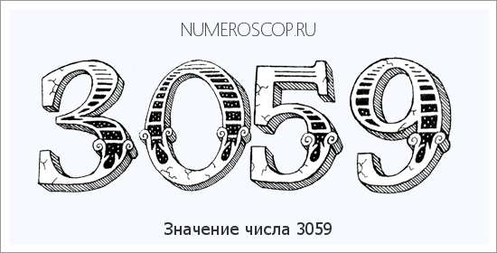 Расшифровка значения числа 3059 по цифрам в нумерологии