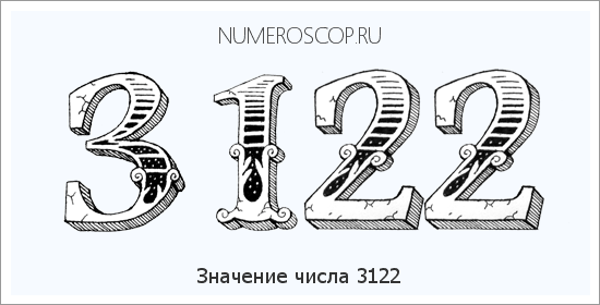 Расшифровка значения числа 3122 по цифрам в нумерологии