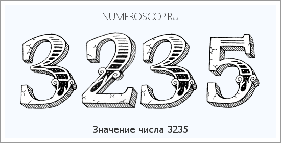 Расшифровка значения числа 3235 по цифрам в нумерологии