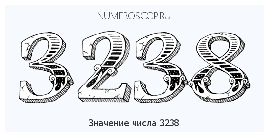 Расшифровка значения числа 3238 по цифрам в нумерологии