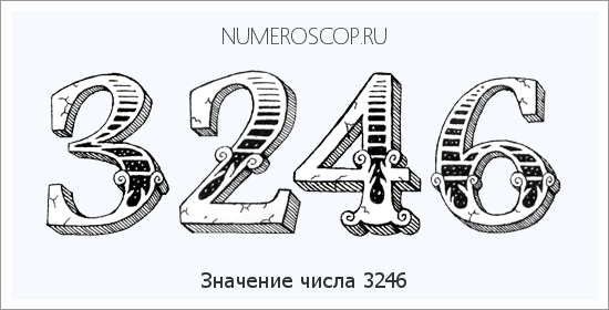 Расшифровка значения числа 3246 по цифрам в нумерологии