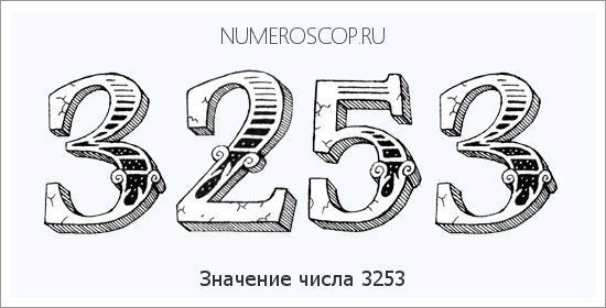 Расшифровка значения числа 3253 по цифрам в нумерологии