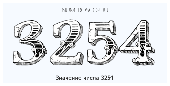Расшифровка значения числа 3254 по цифрам в нумерологии