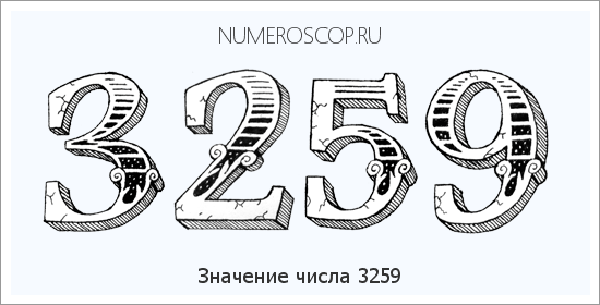 Расшифровка значения числа 3259 по цифрам в нумерологии