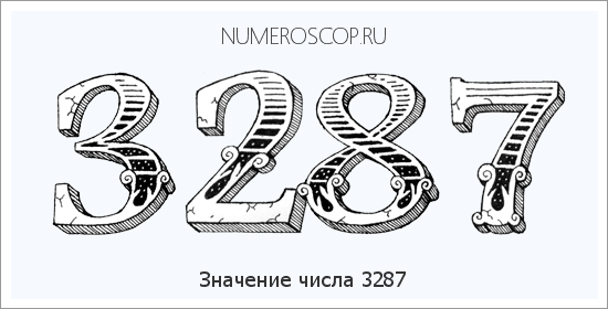 Расшифровка значения числа 3287 по цифрам в нумерологии