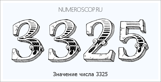Расшифровка значения числа 3325 по цифрам в нумерологии