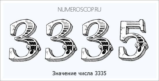 Расшифровка значения числа 3335 по цифрам в нумерологии