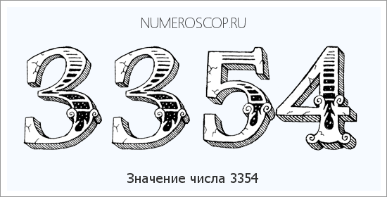 Расшифровка значения числа 3354 по цифрам в нумерологии