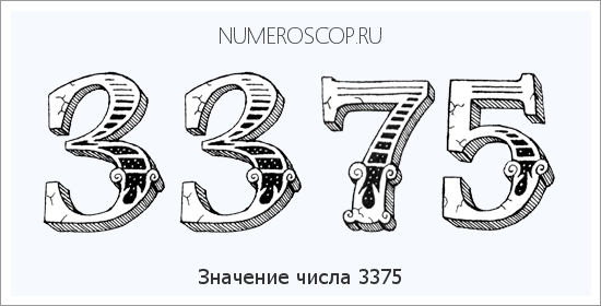 Расшифровка значения числа 3375 по цифрам в нумерологии
