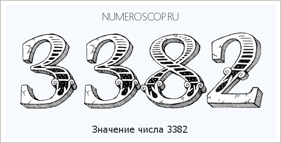 Расшифровка значения числа 3382 по цифрам в нумерологии