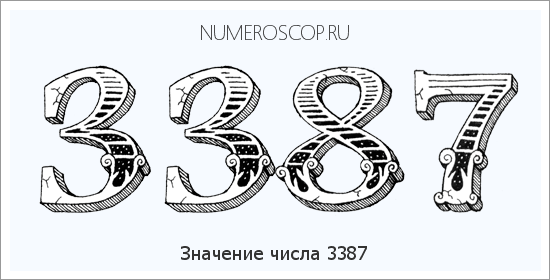 Расшифровка значения числа 3387 по цифрам в нумерологии