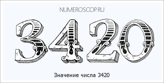 Расшифровка значения числа 3420 по цифрам в нумерологии