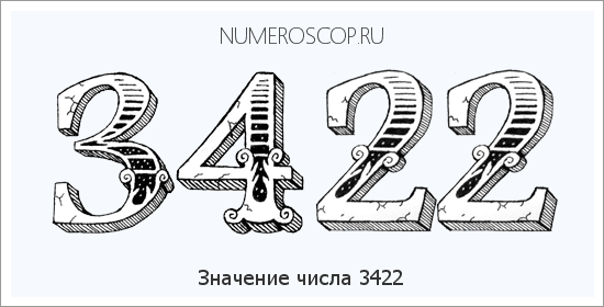 Расшифровка значения числа 3422 по цифрам в нумерологии