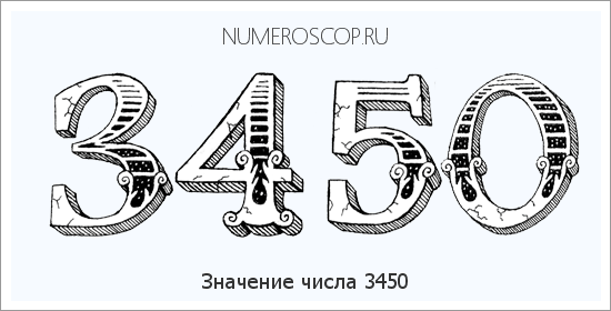 Расшифровка значения числа 3450 по цифрам в нумерологии
