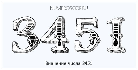 Расшифровка значения числа 3451 по цифрам в нумерологии