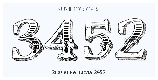 Расшифровка значения числа 3452 по цифрам в нумерологии