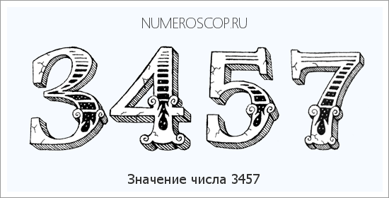 Расшифровка значения числа 3457 по цифрам в нумерологии
