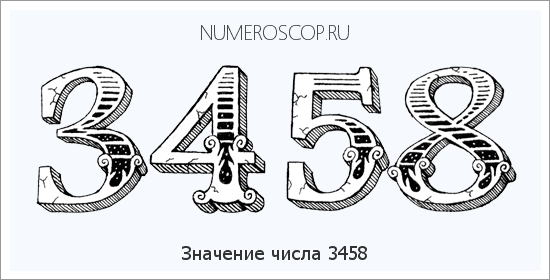 Расшифровка значения числа 3458 по цифрам в нумерологии