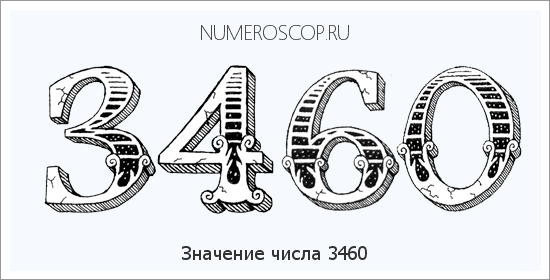 Расшифровка значения числа 3460 по цифрам в нумерологии