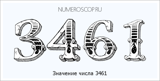 Расшифровка значения числа 3461 по цифрам в нумерологии