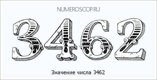 Расшифровка значения числа 3462 по цифрам в нумерологии