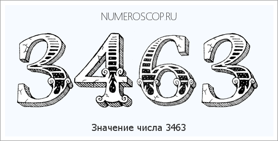 Расшифровка значения числа 3463 по цифрам в нумерологии