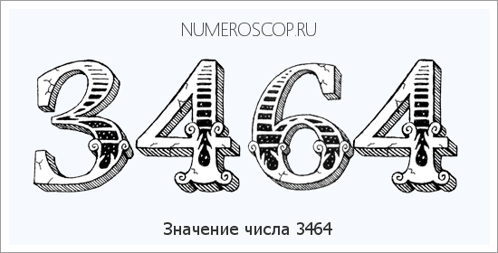 Расшифровка значения числа 3464 по цифрам в нумерологии