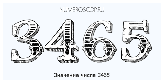 Расшифровка значения числа 3465 по цифрам в нумерологии