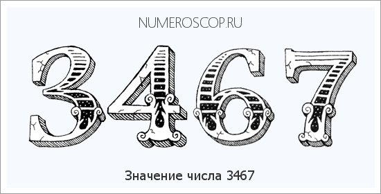 Расшифровка значения числа 3467 по цифрам в нумерологии