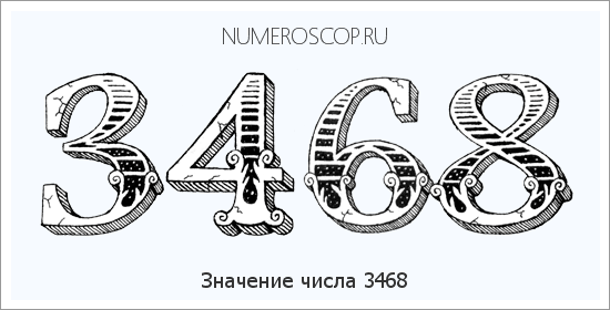 Расшифровка значения числа 3468 по цифрам в нумерологии