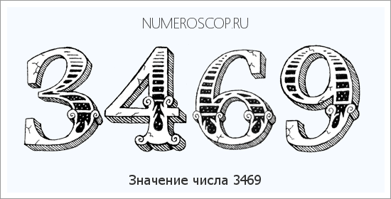 Расшифровка значения числа 3469 по цифрам в нумерологии