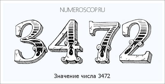 Расшифровка значения числа 3472 по цифрам в нумерологии