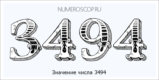 Расшифровка значения числа 3494 по цифрам в нумерологии