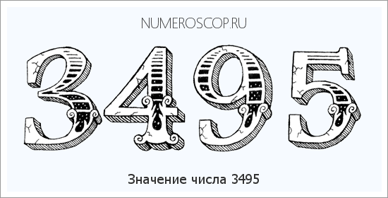 Расшифровка значения числа 3495 по цифрам в нумерологии