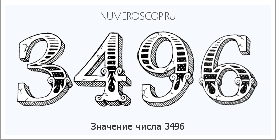 Расшифровка значения числа 3496 по цифрам в нумерологии