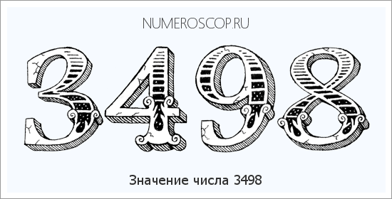 Расшифровка значения числа 3498 по цифрам в нумерологии