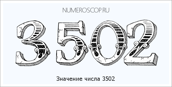Расшифровка значения числа 3502 по цифрам в нумерологии
