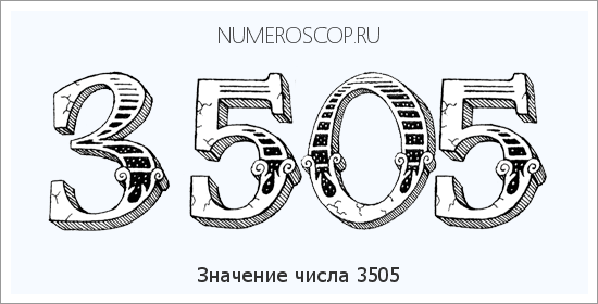 Расшифровка значения числа 3505 по цифрам в нумерологии