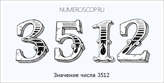 Расшифровка значения числа 3512 по цифрам в нумерологии