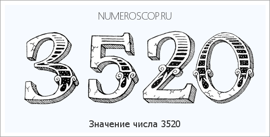 Расшифровка значения числа 3520 по цифрам в нумерологии