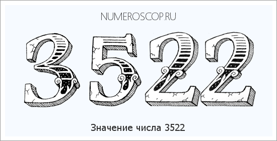 Расшифровка значения числа 3522 по цифрам в нумерологии