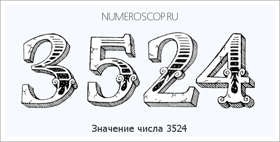 Расшифровка значения числа 3524 по цифрам в нумерологии
