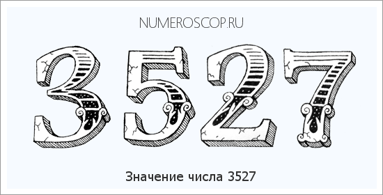Расшифровка значения числа 3527 по цифрам в нумерологии