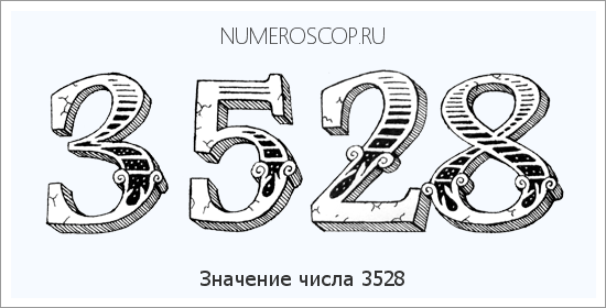 Расшифровка значения числа 3528 по цифрам в нумерологии