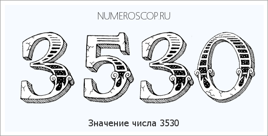 Расшифровка значения числа 3530 по цифрам в нумерологии